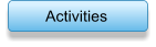 Activities